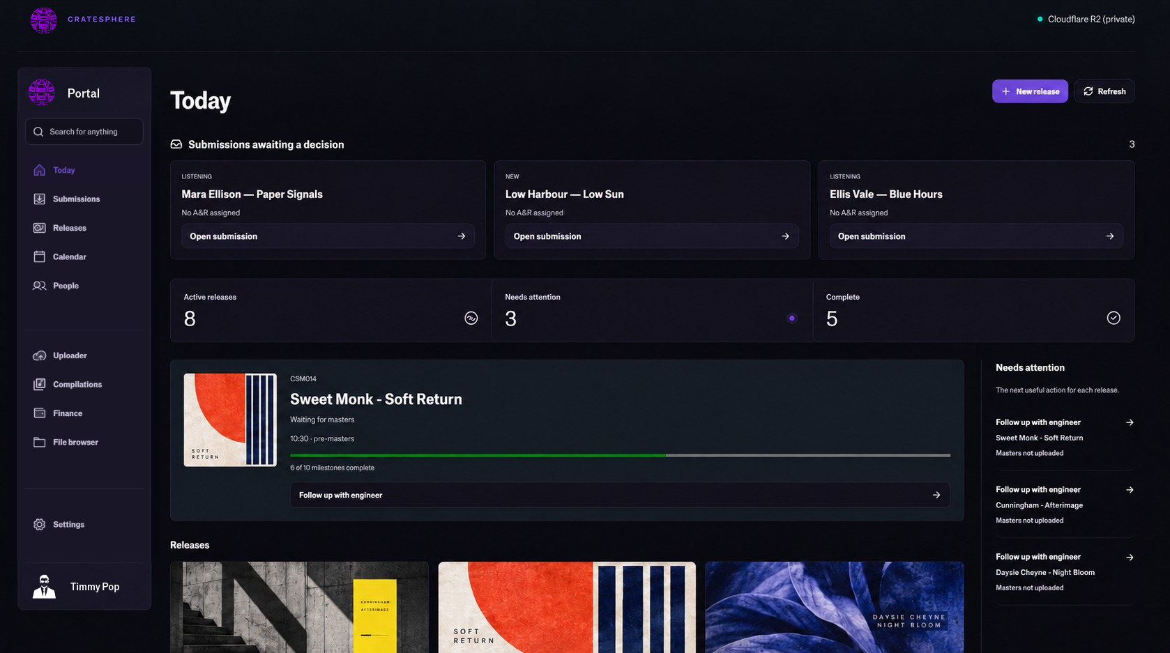 CrateSphere Today dashboard with fictional submissions, release artwork, progress and next actions.