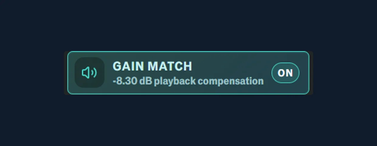 Gain match enabled in CrateSphere Studio, with -8.30 dB playback compensation.